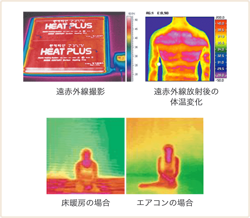 簡単に設置できてもパワフル!遠赤外線で体の芯から暖まります